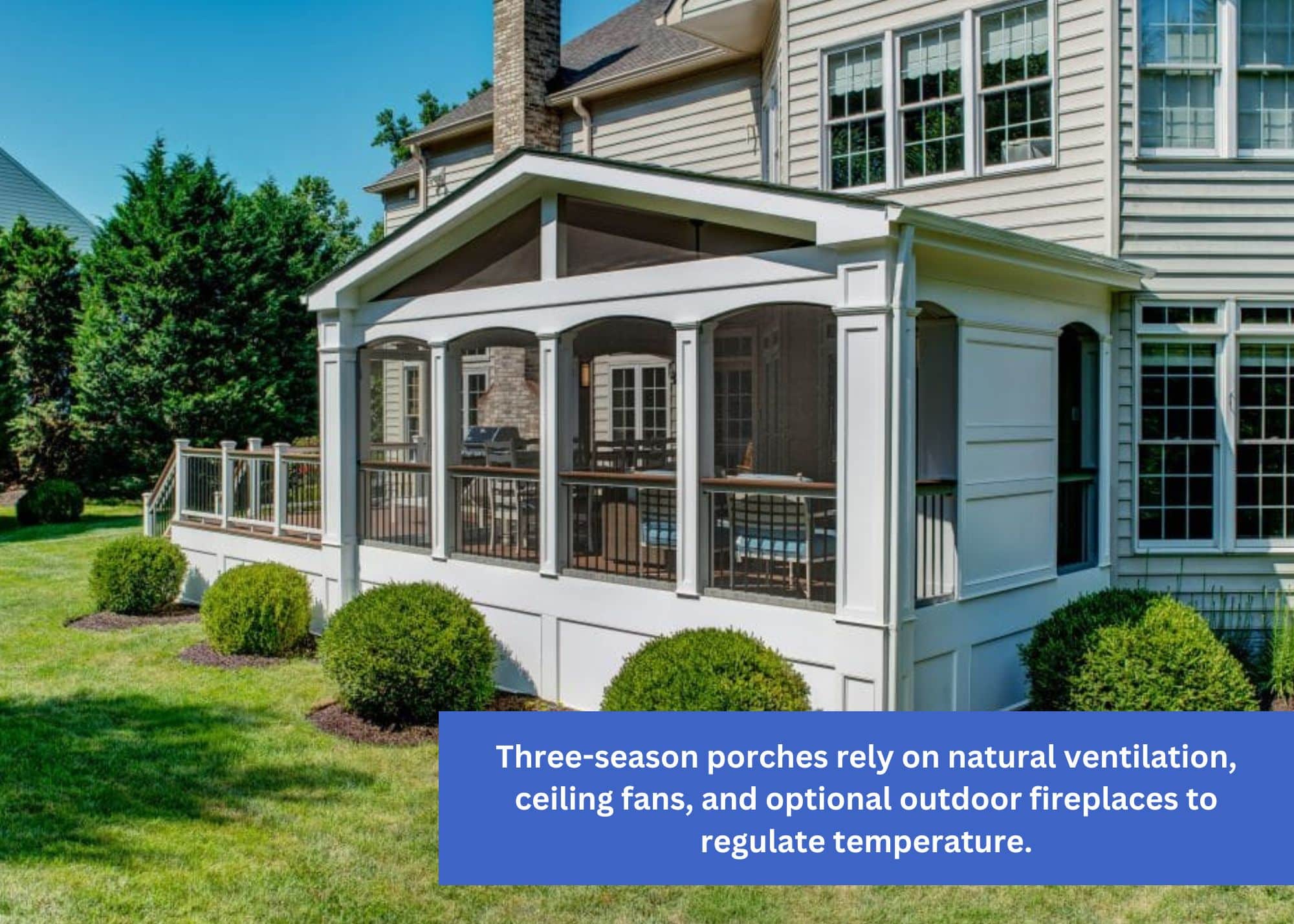 A three season porch nicely positioned out the back of a house with a deck off to the side. Three-season porches rely on natural ventilation, ceiling fans, and (optional) outdoor fireplaces to regulate temperature.