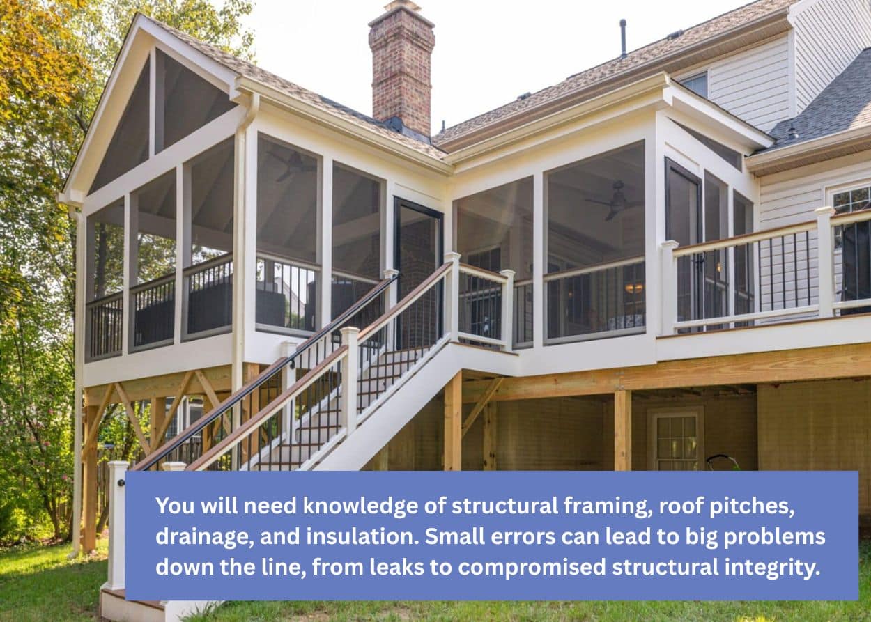 You will need knowledge of structural framing, roof pitches, drainage, and insulation. Small errors can lead to big problems down the line, from leaks to compromised structural integrity.