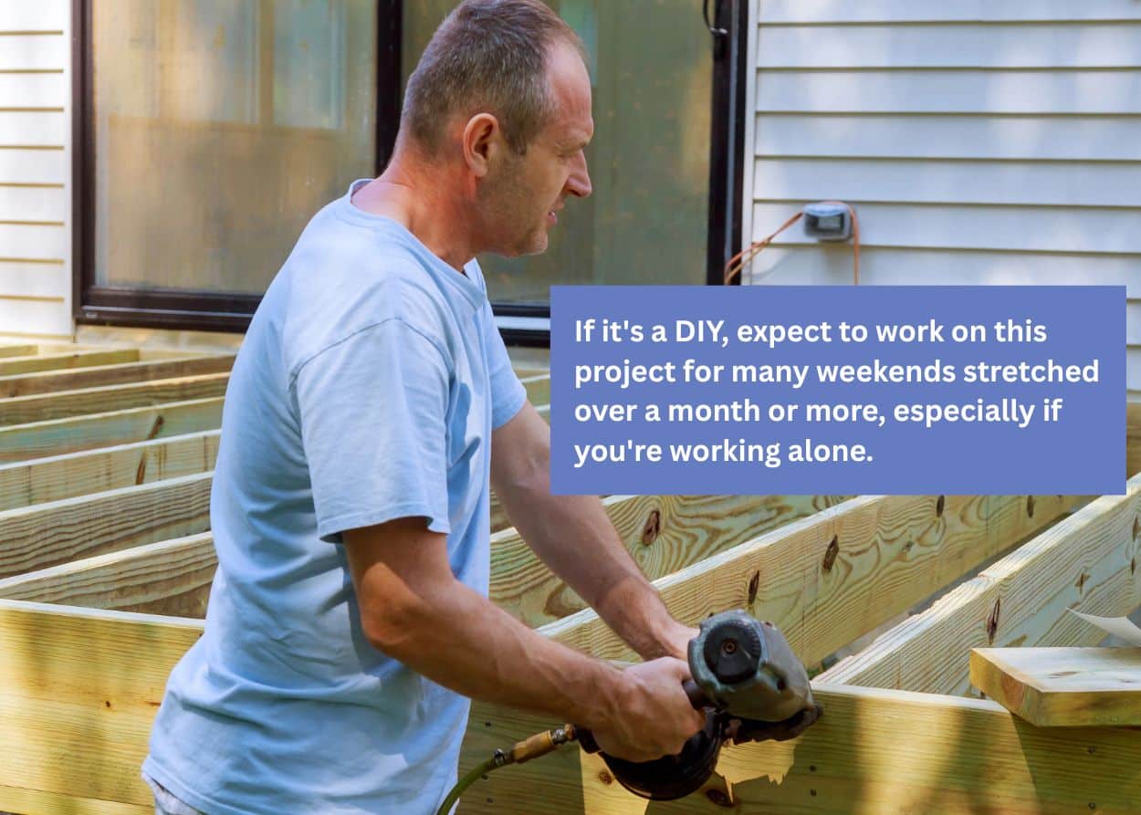Expect to work on this project for many weekends stretched over a month or more, especially if you're working alone.