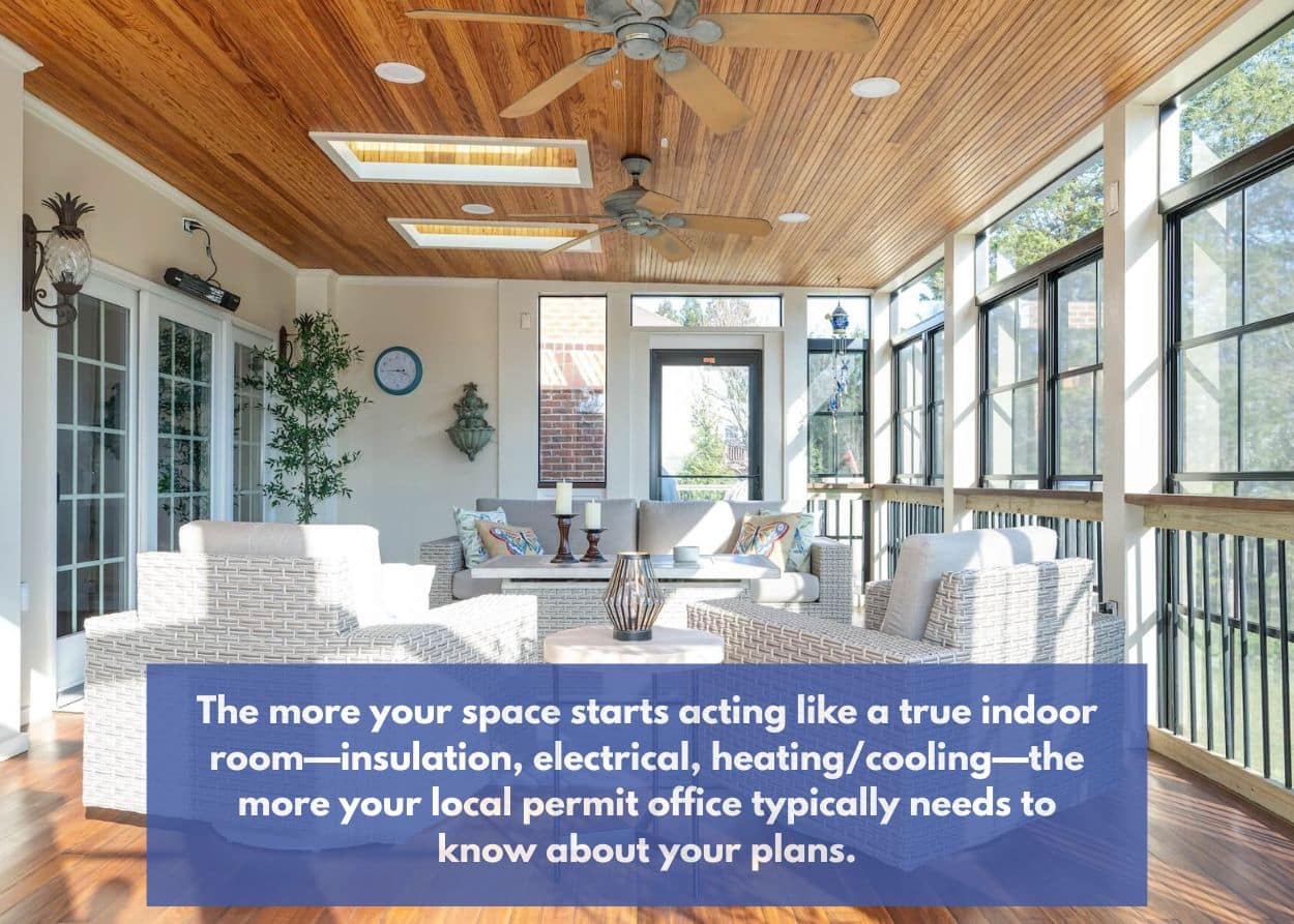 Finished sunroom interior with electrical lighting and ceiling fans, highlighting permit requirements for wiring and insulation. Caption: The more your space starts acting like a true indoor room—insulation, electrical, heating/cooling—the more your local permit office typically needs to know about your plans.